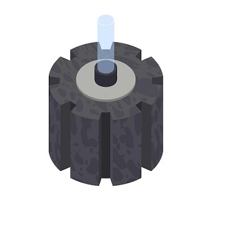 Filters & Skimmers